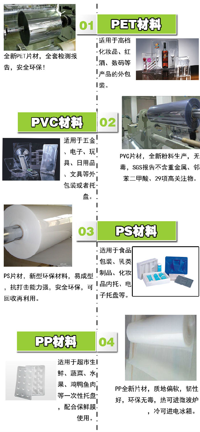佰富彩包装材料介绍及应用范围